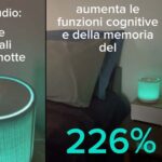 Studio aumento della memoria